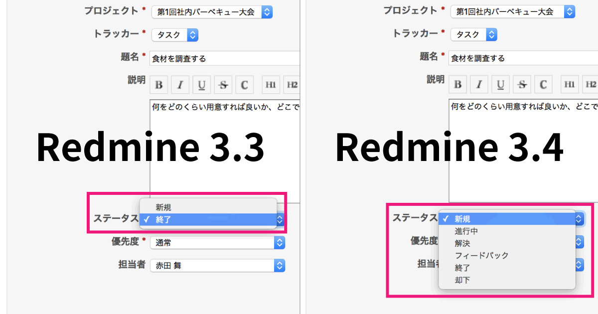 チケットをコピーしたとき元のステータスのまま作成されてしまう Redmine Jp