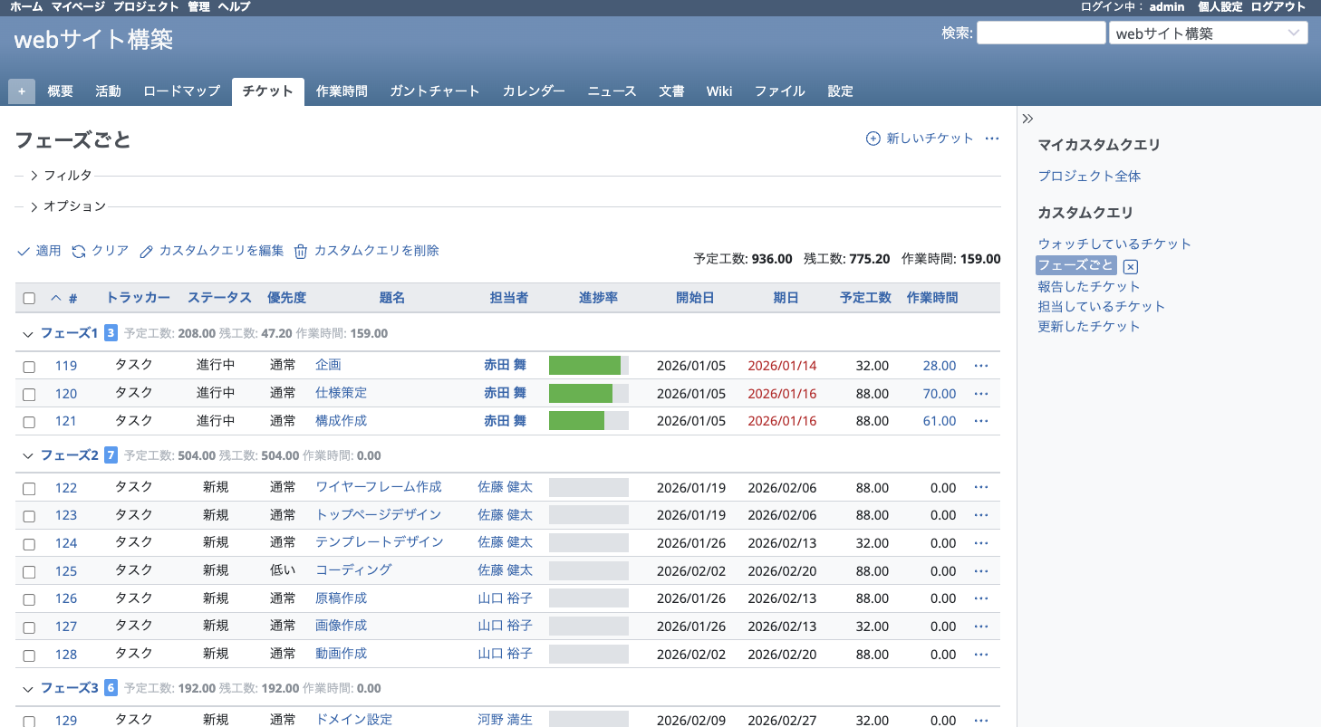 Redmine Interface Screenshot