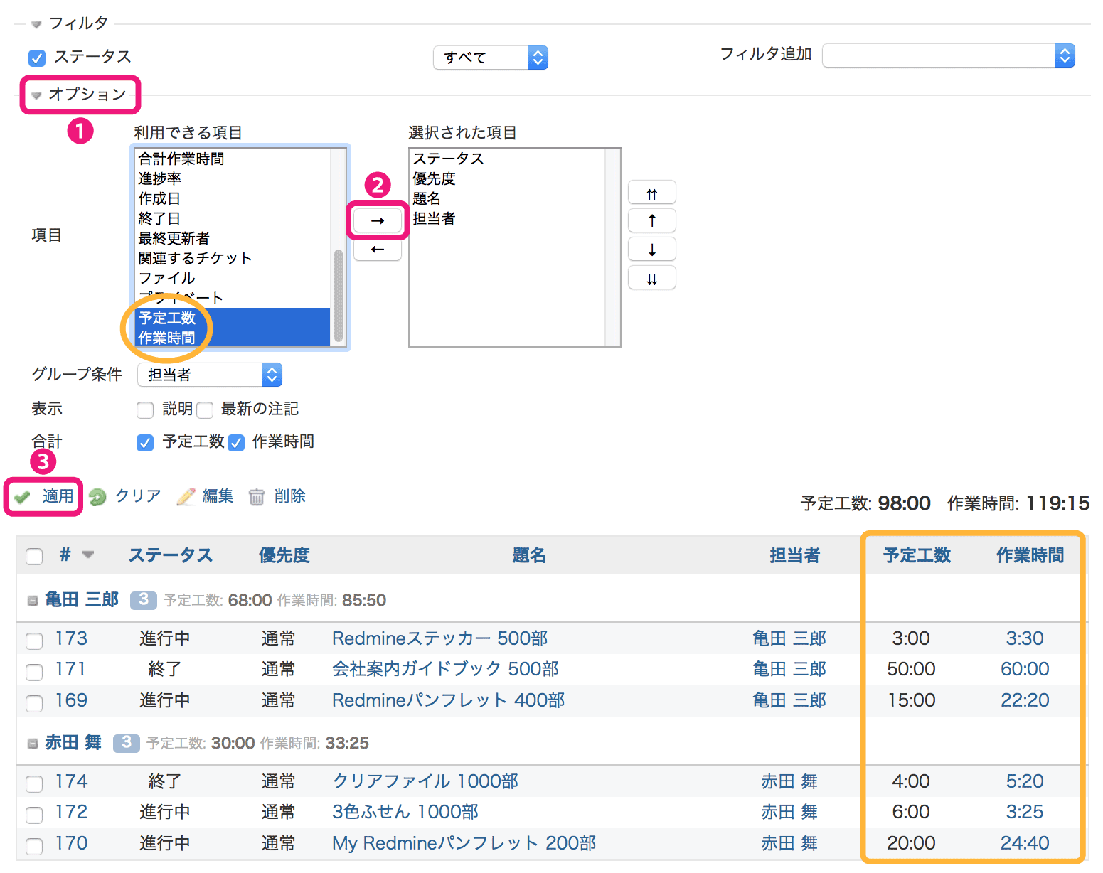 予定工数と作業時間の比較をしたい Redmine Jp