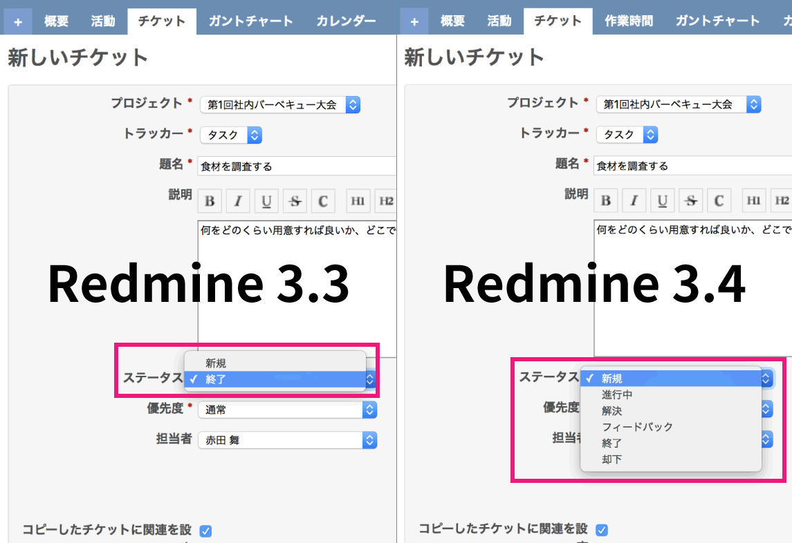 チケットをコピーしたとき元のステータスのまま作成されてしまう Redmine Jp